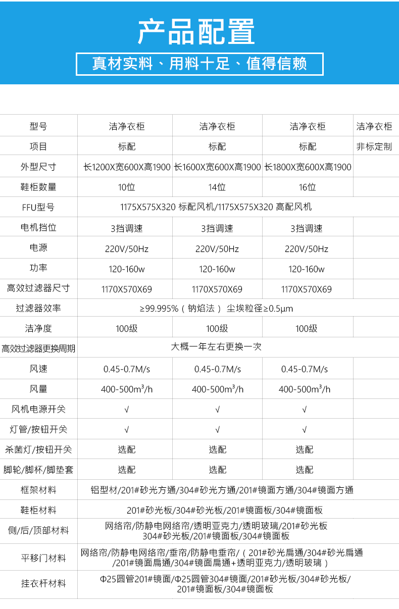 潔凈衣柜_無(wú)塵衣柜